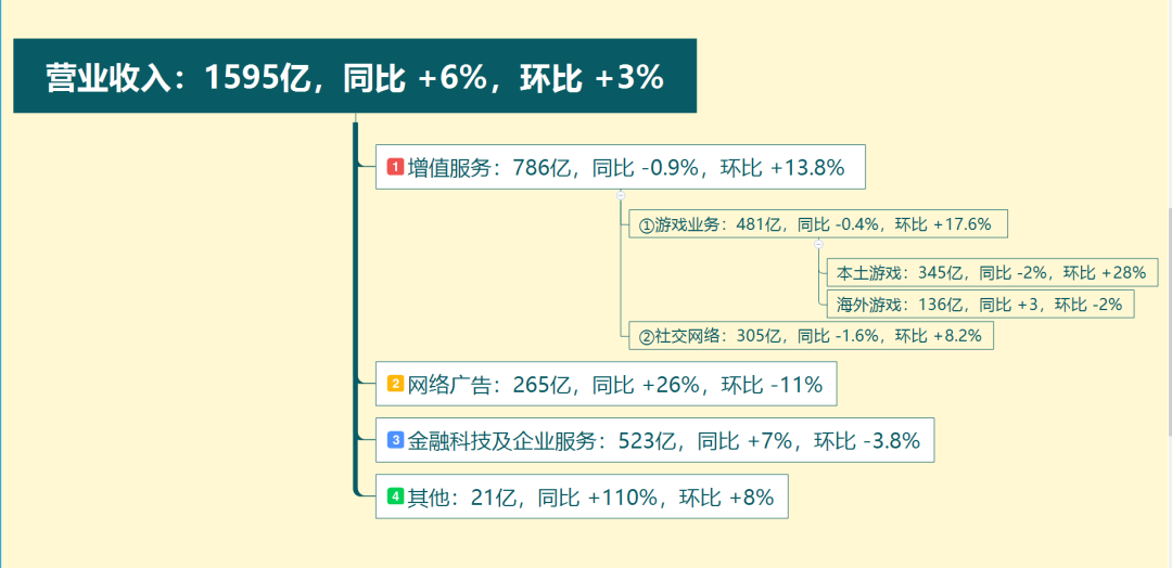 暗区突围辅助器_暗区突围自瞄透视辅助_暗区突围科技辅助