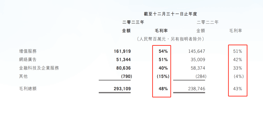 暗区突围自瞄透视辅助_暗区突围辅助器_暗区突围科技辅助