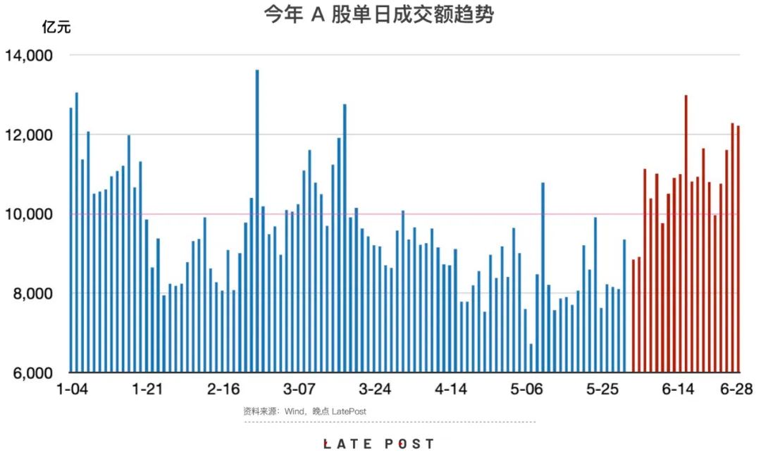 暗区突围科技群-携程账上现金百亿，但要继